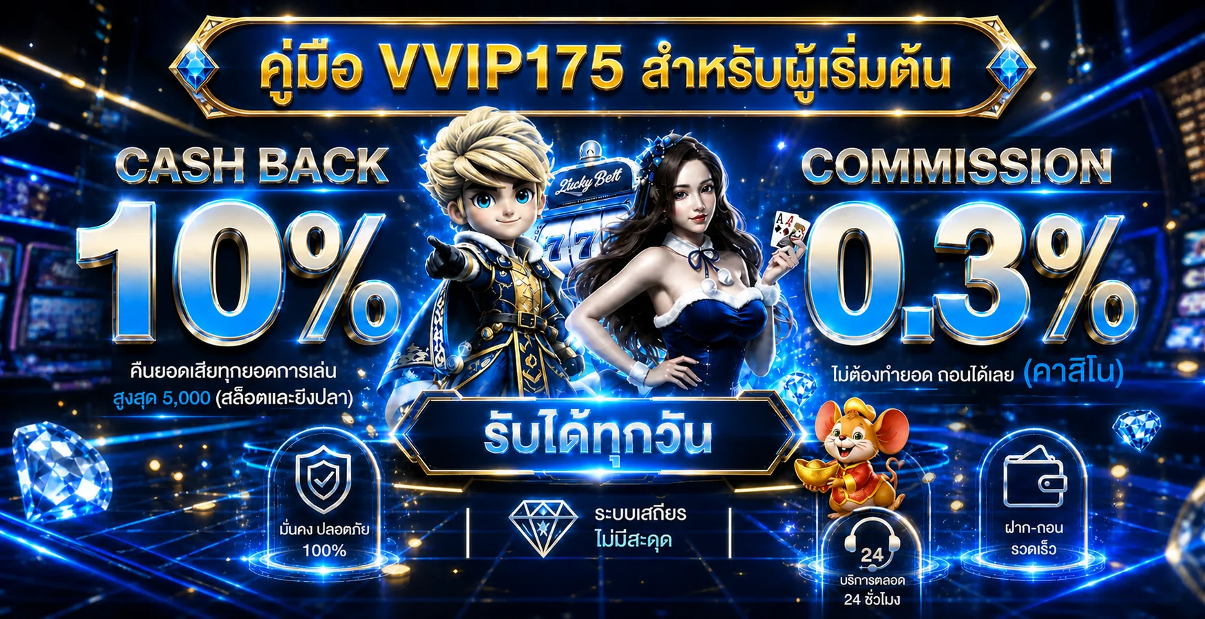 VVIP175 คู่มือสมัคร เล่นสล็อต และฝากถอน